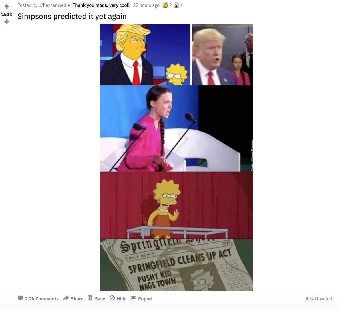 The Simpsons och Greta Thunberg The Simpsons och Greta Thunberg